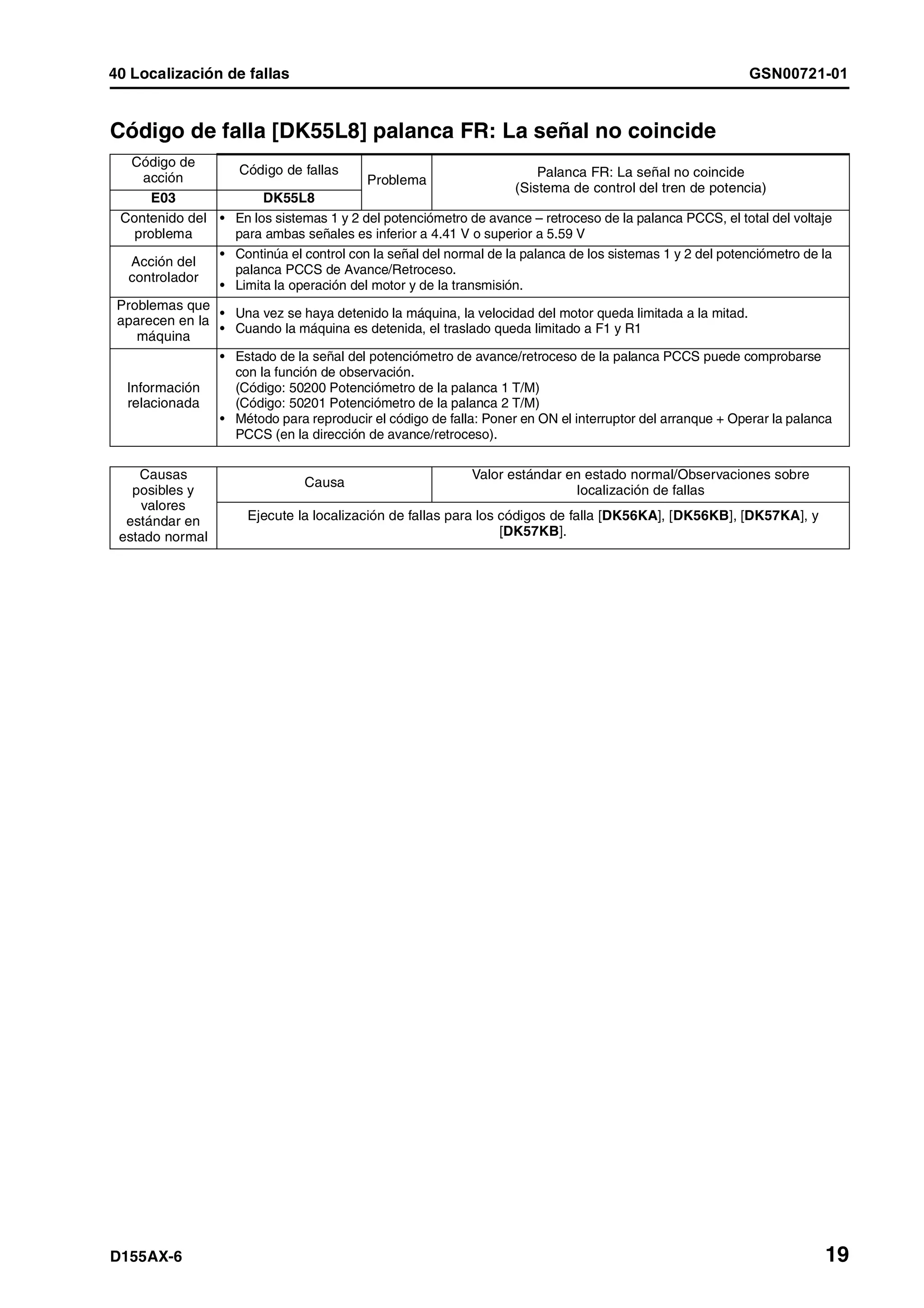 D155 ax 6-manual-de-taller