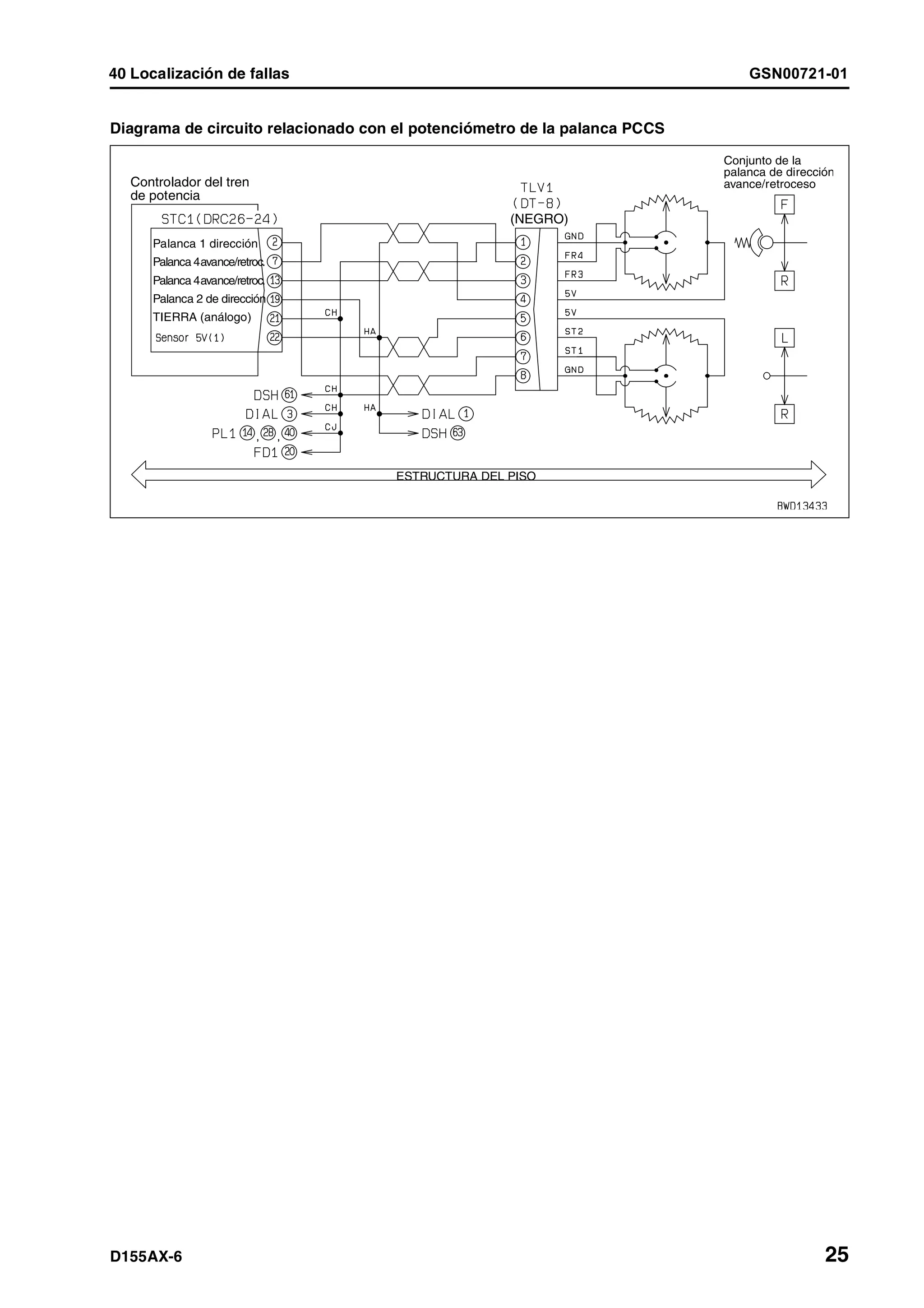 D155 ax 6-manual-de-taller