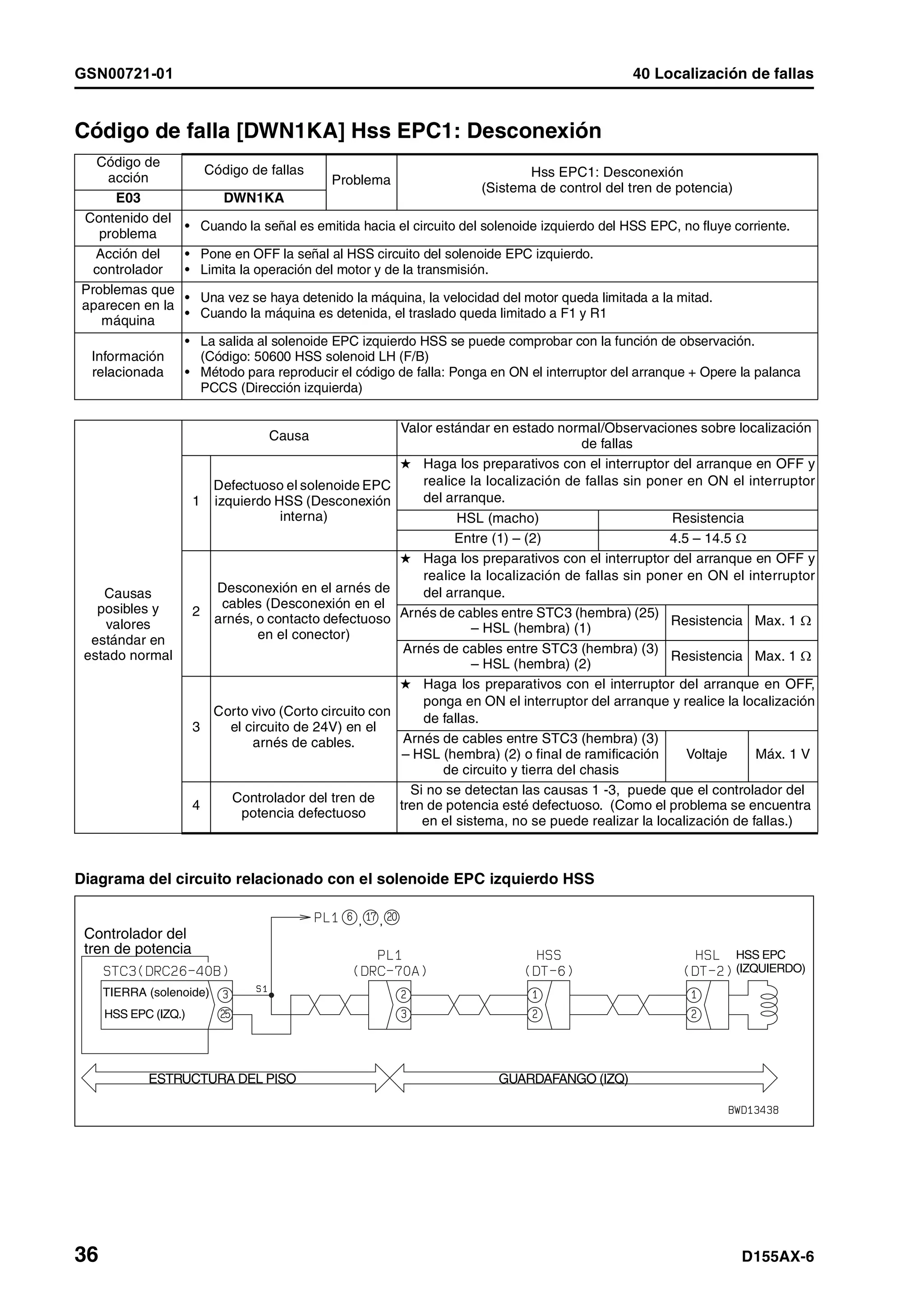 D155 ax 6-manual-de-taller