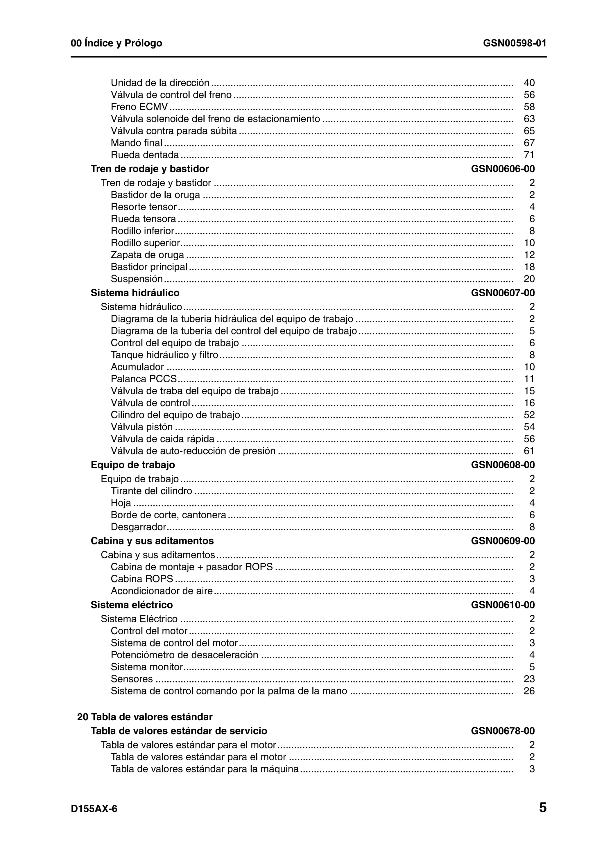 00 Índice y Prólogo GSN00598-01
D155AX-6 5
Unidad de la dirección............................................................................................................. 40
Válvula de control del freno..................................................................................................... 56
Freno ECMV............................................................................................................................ 58
Válvula solenoide del freno de estacionamiento ..................................................................... 63
Válvula contra parada súbita ................................................................................................... 65
Mando final.............................................................................................................................. 67
Rueda dentada........................................................................................................................ 71
Tren de rodaje y bastidor GSN00606-00
Tren de rodaje y bastidor ............................................................................................................ 2
Bastidor de la oruga ................................................................................................................ 2
Resorte tensor......................................................................................................................... 4
Rueda tensora......................................................................................................................... 6
Rodillo inferior.......................................................................................................................... 8
Rodillo superior........................................................................................................................ 10
Zapata de oruga ...................................................................................................................... 12
Bastidor principal..................................................................................................................... 18
Suspensión.............................................................................................................................. 20
Sistema hidráulico GSN00607-00
Sistema hidráulico....................................................................................................................... 2
Diagrama de la tuberia hidráulica del equipo de trabajo ......................................................... 2
Diagrama de la tubería del control del equipo de trabajo........................................................ 5
Control del equipo de trabajo .................................................................................................. 6
Tanque hidráulico y filtro.......................................................................................................... 8
Acumulador ............................................................................................................................. 10
Palanca PCCS......................................................................................................................... 11
Válvula de traba del equipo de trabajo .................................................................................... 15
Válvula de control.................................................................................................................... 16
Cilindro del equipo de trabajo.................................................................................................. 52
Válvula pistón .......................................................................................................................... 54
Válvula de caida rápida ........................................................................................................... 56
Válvula de auto-reducción de presión ..................................................................................... 61
Equipo de trabajo GSN00608-00
Equipo de trabajo........................................................................................................................ 2
Tirante del cilindro ................................................................................................................... 2
Hoja ......................................................................................................................................... 4
Borde de corte, cantonera....................................................................................................... 6
Desgarrador............................................................................................................................. 8
Cabina y sus aditamentos GSN00609-00
Cabina y sus aditamentos........................................................................................................... 2
Cabina de montaje + pasador ROPS ...................................................................................... 2
Cabina ROPS .......................................................................................................................... 3
Acondicionador de aire............................................................................................................ 4
Sistema eléctrico GSN00610-00
Sistema Eléctrico ........................................................................................................................ 2
Control del motor..................................................................................................................... 2
Sistema de control del motor................................................................................................... 3
Potenciómetro de desaceleración ........................................................................................... 4
Sistema monitor....................................................................................................................... 5
Sensores ................................................................................................................................. 23
Sistema de control comando por la palma de la mano ........................................................... 26
20 Tabla de valores estándar
Tabla de valores estándar de servicio GSN00678-00
Tabla de valores estándar para el motor..................................................................................... 2
Tabla de valores estándar para el motor ................................................................................. 2
Tabla de valores estándar para la máquina............................................................................. 3
 