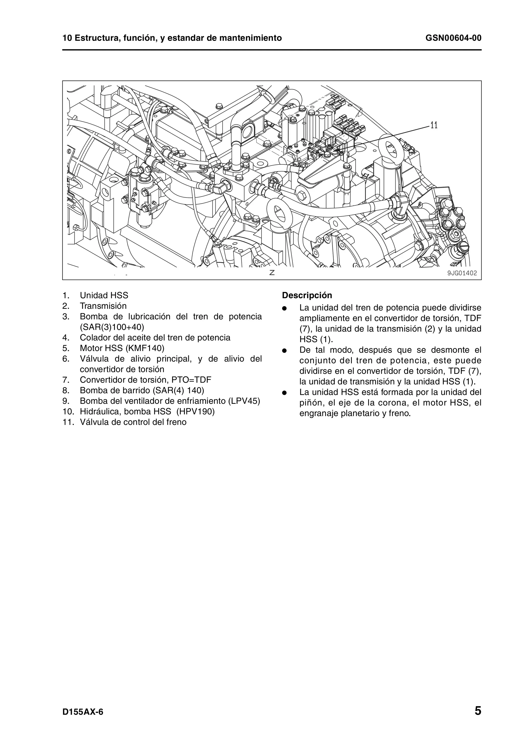 10 Estructura, función, y estandar de mantenimiento GSN00604-00
D155AX-6 5
1. Unidad HSS
2. Transmisión
3. Bomba de lubricación del tren de potencia
(SAR(3)100+40)
4. Colador del aceite del tren de potencia
5. Motor HSS (KMF140)
6. Válvula de alivio principal, y de alivio del
convertidor de torsión
7. Convertidor de torsión, PTO=TDF
8. Bomba de barrido (SAR(4) 140)
9. Bomba del ventilador de enfriamiento (LPV45)
10. Hidráulica, bomba HSS (HPV190)
11. Válvula de control del freno
Descripción
l La unidad del tren de potencia puede dividirse
ampliamente en el convertidor de torsión, TDF
(7), la unidad de la transmisión (2) y la unidad
HSS (1).
l De tal modo, después que se desmonte el
conjunto del tren de potencia, este puede
dividirse en el convertidor de torsión, TDF (7),
la unidad de transmisión y la unidad HSS (1).
l La unidad HSS está formada por la unidad del
piñón, el eje de la corona, el motor HSS, el
engranaje planetario y freno.
 
