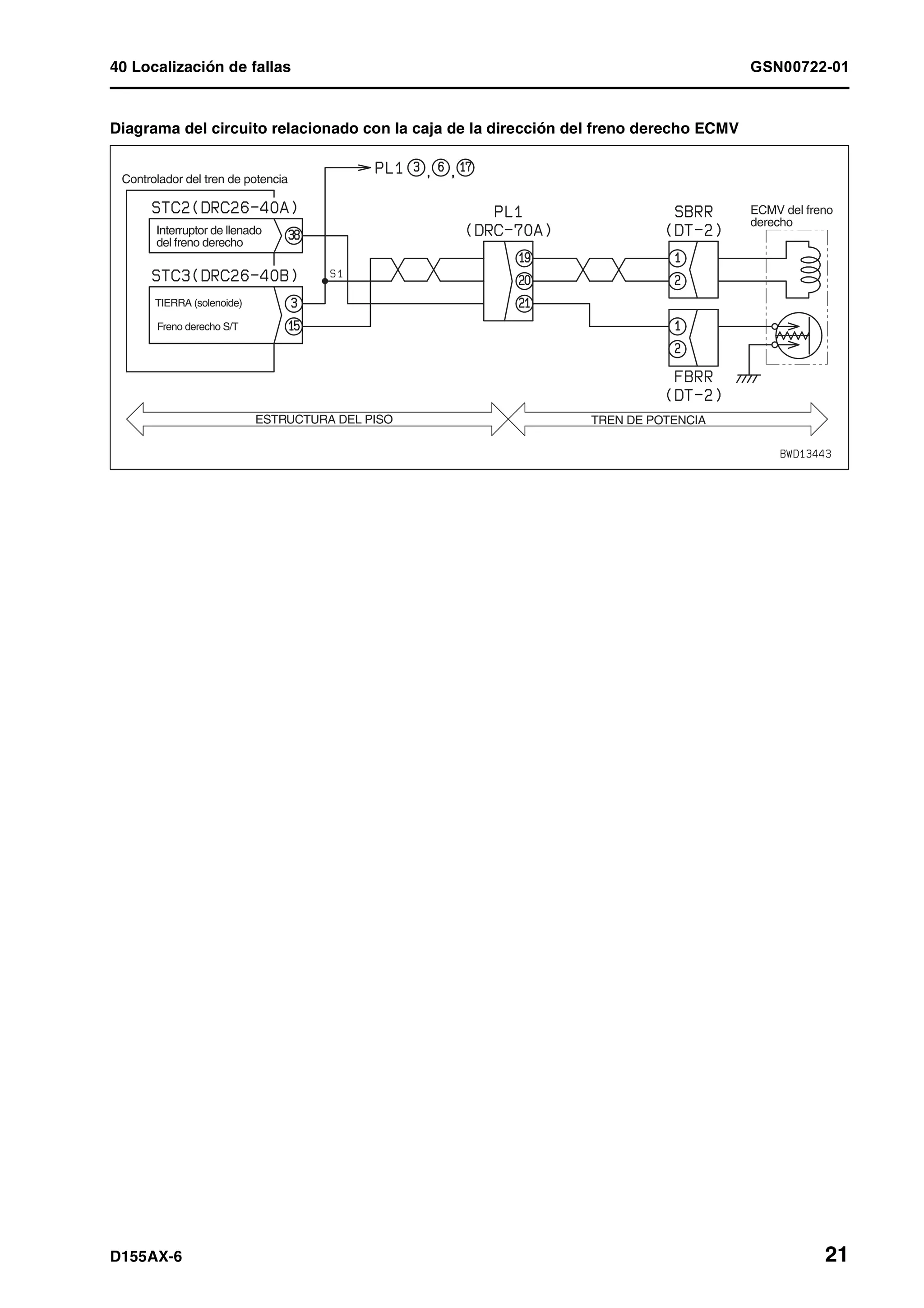 D155 ax 6-manual-de-taller