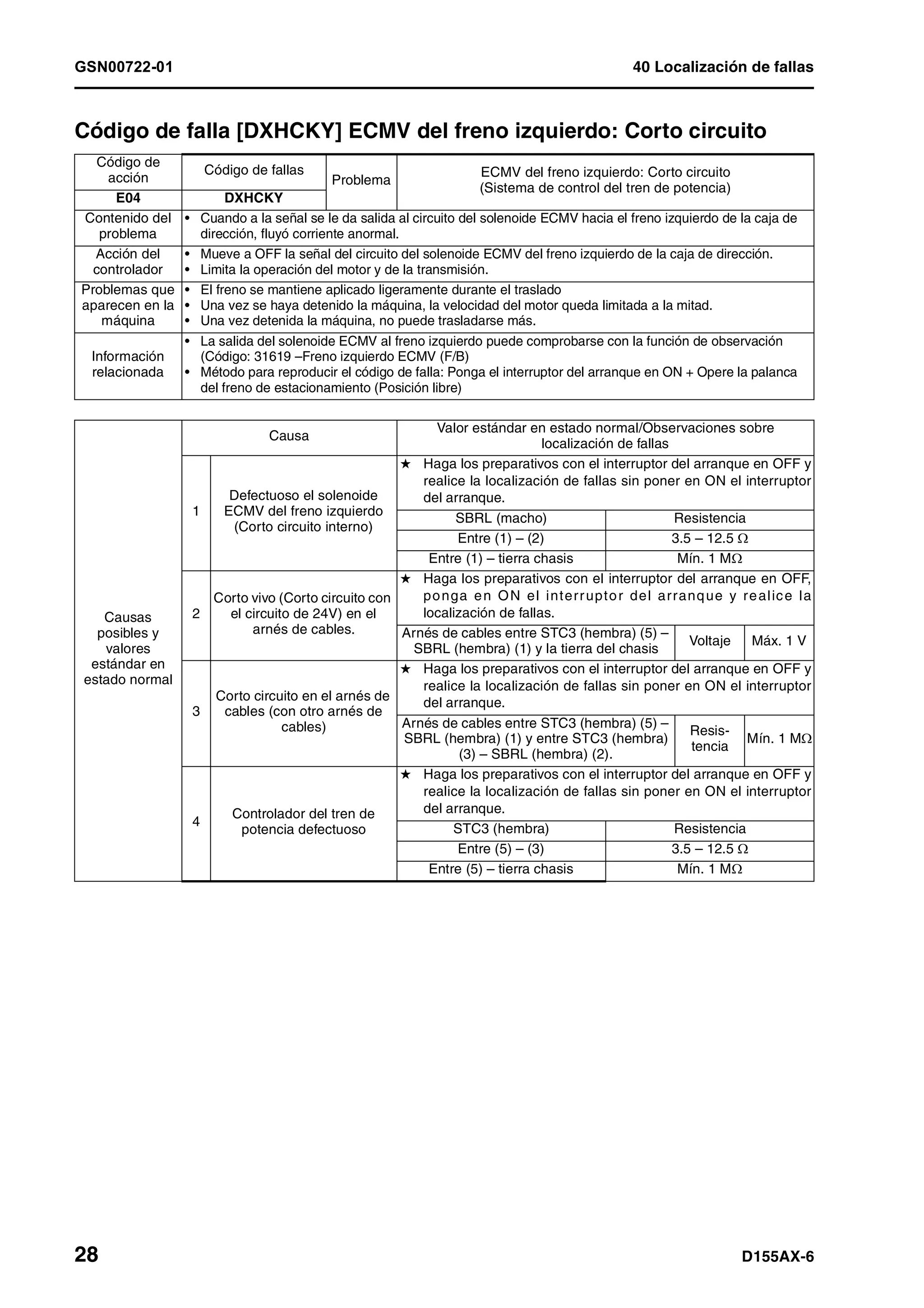 D155 ax 6-manual-de-taller