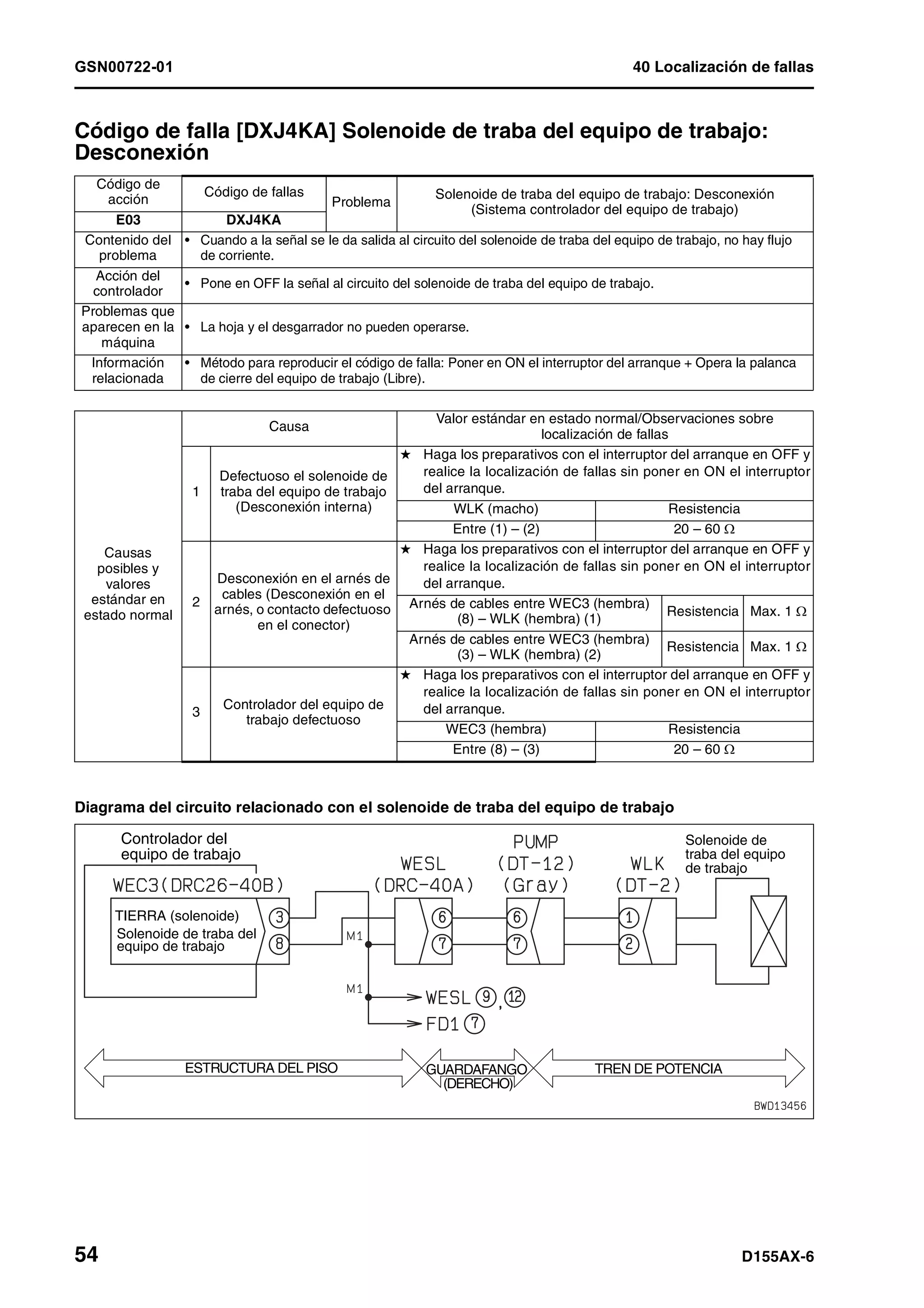 D155 ax 6-manual-de-taller