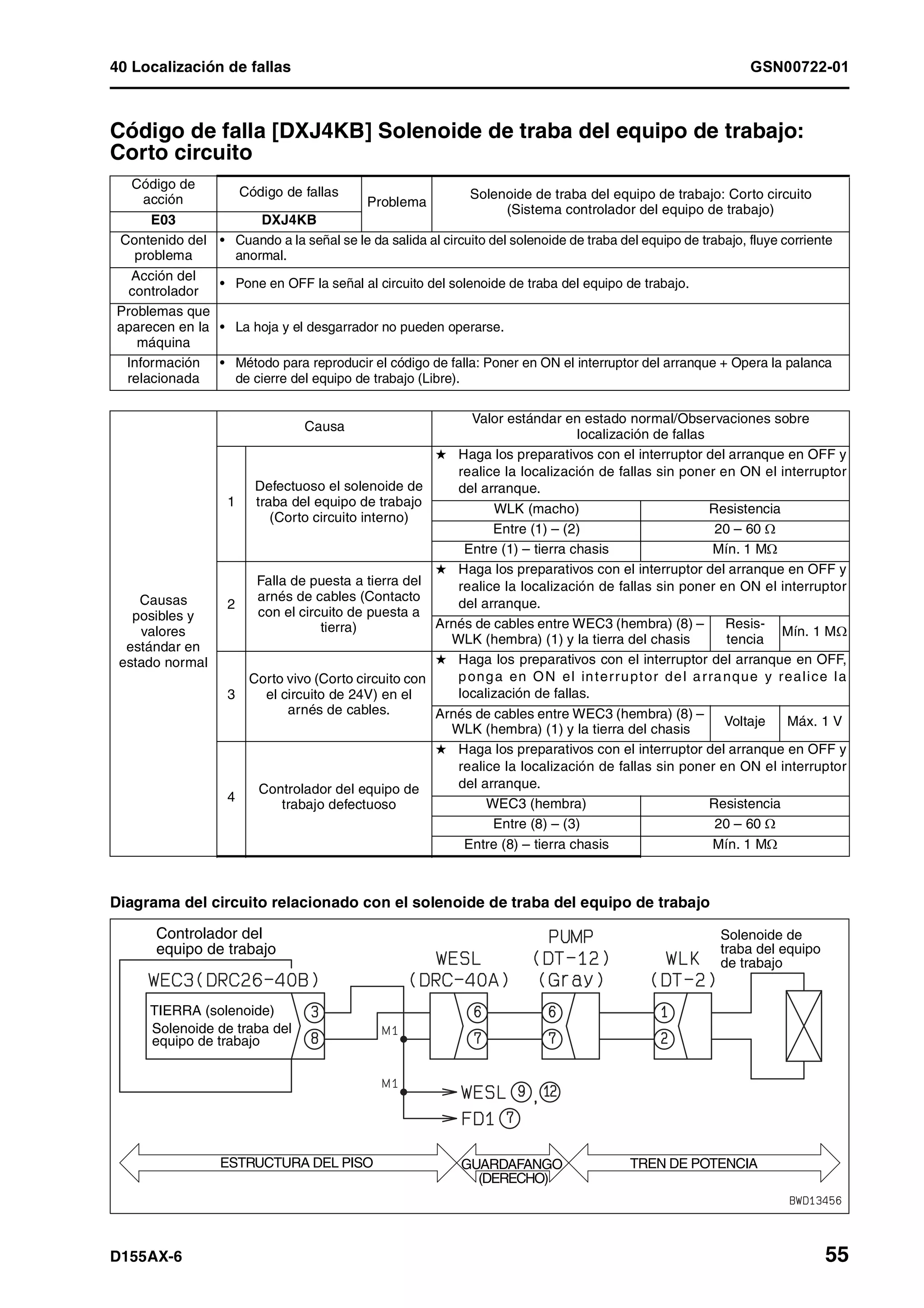D155 ax 6-manual-de-taller
