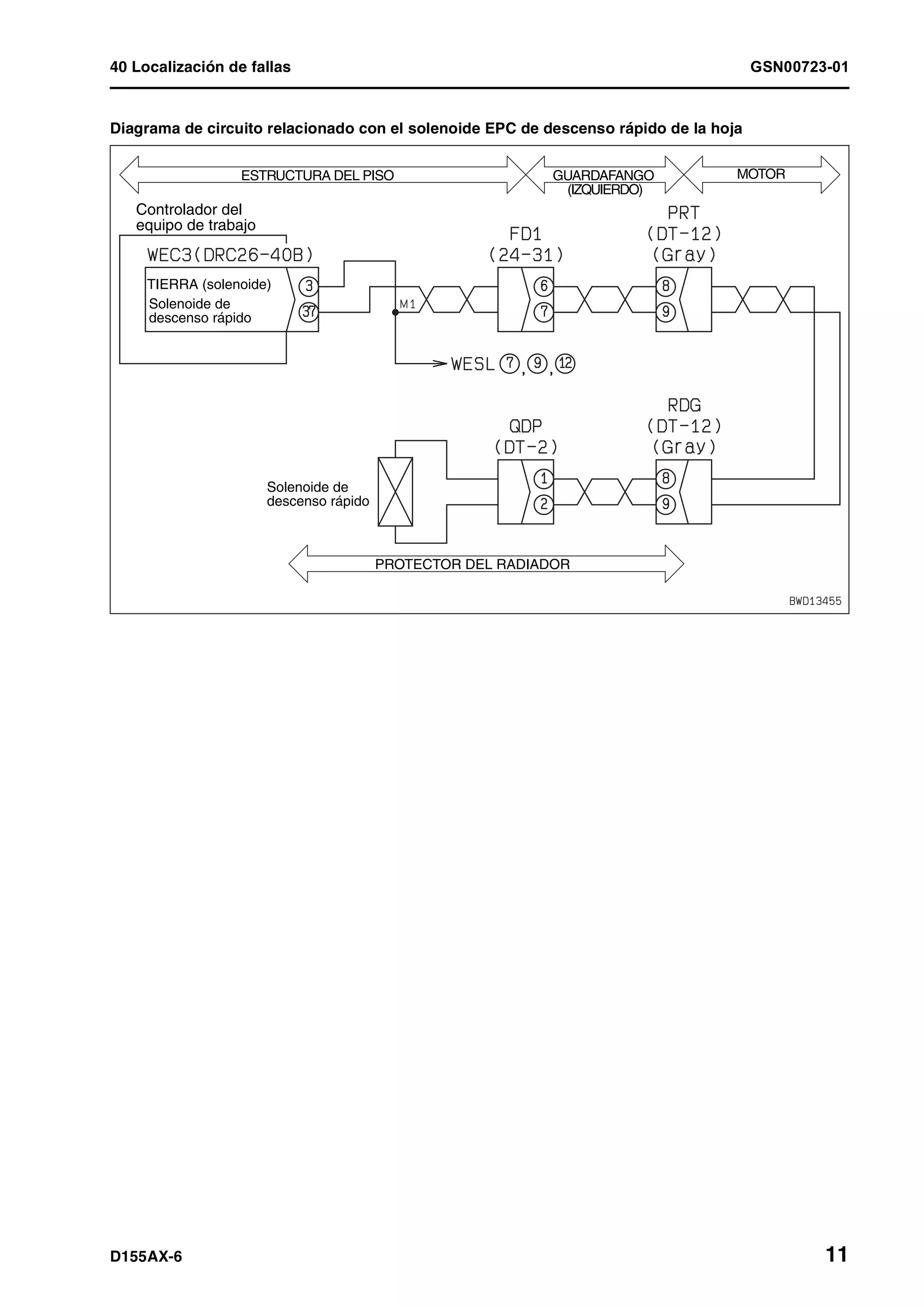 D155 ax 6-manual-de-taller