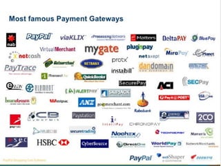 gaming payment gateway integration