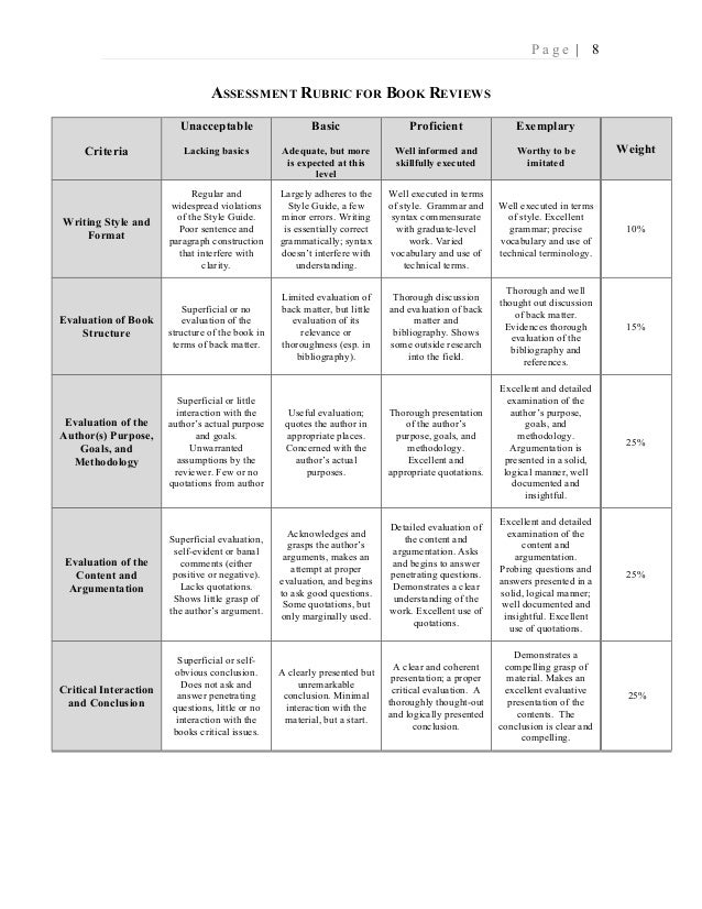 book review evaluation criteria