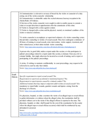 3) Communication is relevant to an issue of breach by the victim or counselor of a duty
arising out of the victim-counselor relationship.
4) Communication is admissible under the excited utterance hearsay exception in the
Alaska Rules of Evidence.
5) Services of the victim counselor were sought in order to enable anyone to commit a
crime or escape detection or apprehension after the commission of the crime.
6) Victim is charged with a crime against a minor.
7) Victim is charged with a crime and the physical, mental, or emotional condition of the
victim is raised as a defense.
*A victim counselor is an employee or supervised volunteer of a victim counseling center
that provides counseling to victims of sexual assault. They have undergone a minimum of
40 hours of training in sexual assault, crisis intervention, victim support, treatment,and
other related areas; or their duties include victim counseling.
Source: http://apps.rainn.org/policy-state-laws-db/index2.cfm?state=Alaska&group=6
A person who, in good faith, makes a report under this section, or who participates in
judicial proceedings related to a report under this section, is immune from any civil or
criminal liability that might otherwise be incurred as a result of making such a report or
participating in the judicial proceedings.
A victim, if wishing to maintain confidentiality in court proceedings, may request to be
referred to in court by only their initials.
Source: http://www.sapr.mil/public/docs/laws/alaska.pdf
South
Dakota Specific requirement to report sexual assault? No.
Requirement to report non-accidental or intentional injuries? No.
Requirement to report injuries caused by criminal conduct? No.
Additional statutesthat may impact competent adult victims of sexual assault? It is
mandatory to report bullet wounds, gunshot wounds and injuries arising from the
discharge of a firearm.
Source: http://www.sapr.mil/public/docs/laws/southdakota.pdf
If a physician, hospital, or clinic examines the victim of an alleged rape or sexual offense
to gather information or evidence about the alleged crime, the examination shall be
provided without cost to the victim if the alleged offense is reported to the state. The
physician, hospital, or clinic shall be paid for the cost of the examination by the county
where the alleged rape or sexual offense occurred, which shall be reimbursed by any
defendant if convicted.
Source:
http://www.ncdsv.org/images/Rape%20and%20SA%20Reporting%20Requirements%20%20-
%20Scalzo%206.15.06.pdf
 