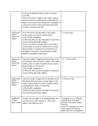 some factor other than being less than seventeen
years old;
2) He or she inserts a finger in the vagina, urethra,
penis or rectum of another person causing physical
injury to such person and such person is incapable of
consent by reason of some factor other than being
less than seventeen years old.
Aggravated
Sexual
Abuse 3rd
Degree
He or she inserts a foreign object in the vagina,
urethra, penis or rectum of another person:
1) By forcible compulsion;
2) When the other person is incapable of consent by
reason of being physically helpless;
Or he or she inserts a foreign object in the vagina,
urethra, penis or rectum of another person causing
physical injury to such person and such person is
incapable of consent by reason of being mentally
disabled or mentally incapacitated.
2-7 years in jail.
Aggravated
Sexual
Abuse 2nd
Degree
A person is guilty of aggravated sexual abuse in the
second degree when he inserts a finger in the vagina,
urethra, penis or rectum of another person causing
physical injury to such person:
1) By forcible compulsion; or
2) When the other person is incapable of consent by
reason of being physically helpless
3.5 - 15 years in jail.
Aggravated
Sexual
Abuse 1st
Degree
A person is guilty of aggravated sexual abuse in the
first degree when he inserts a foreign object in the
vagina, urethra, penis or rectum of another person
causing physical injury to such person:
1) By forcible compulsion;
2) When the other person is incapable of consent by
reason of being physically helpless;
5- 25 years in jail.
Applicable
to most
above crimes
Anyone who was jailed or on parole/probation for a
sex offense on or after January 21, 1996, must
adhere to the following laws.
1) Register as a sex offender
with the New York State
Division of Criminal Justice
Services.
2) Level 1 offenders (low risk)
must register for 20 years,
unless they have a designation
 