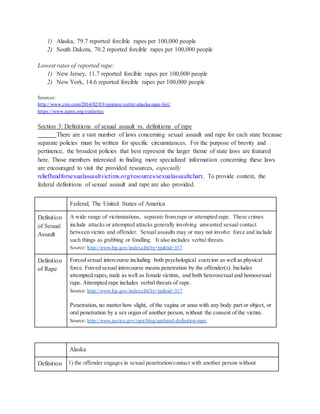 1) Alaska, 79.7 reported forcible rapes per 100,000 people
2) South Dakota, 70.2 reported forcible rapes per 100,000 people
Lowest rates of reported rape:
1) New Jersey, 11.7 reported forcible rapes per 100,000 people
2) New York, 14.6 reported forcible rapes per 100,000 people
Sources:
http://www.cnn.com/2014/02/03/opinion/sutter-alaska-rape-list/
https://www.rainn.org/statistics
Section 3: Definitions of sexual assault vs. definitions of rape
There are a vast number of laws concerning sexual assault and rape for each state because
separate policies must be written for specific circumstances. For the purpose of brevity and
pertinence, the broadest policies that best represent the larger theme of state laws are featured
here. Those members interested in finding more specialized information concerning these laws
are encouraged to visit the provided resources, especially
relieffundforsexualassaultvictims.org/resources/sexualassaultchart. To provide context, the
federal definitions of sexual assault and rape are also provided.
Federal; The United States of America
Definition
of Sexual
Assault
A wide range of victimizations, separate from rape or attempted rape. These crimes
include attacks or attempted attacks generally involving unwanted sexual contact
between victim and offender. Sexual assaults may or may not involve force and include
such things as grabbing or fondling. It also includes verbal threats.
Source: http://www.bjs.gov/index.cfm?ty=tp&tid=317
Definition
of Rape
Forced sexual intercourse including both psychological coercion as well as physical
force. Forced sexual intercourse means penetration by the offender(s). Includes
attempted rapes,male as well as female victims, and both heterosexual and homosexual
rape. Attempted rape includes verbal threats of rape.
Source: http://www.bjs.gov/index.cfm?ty=tp&tid=317
Penetration, no matter how slight, of the vagina or anus with any body part or object, or
oral penetration by a sex organ of another person, without the consent of the victim.
Source: http://www.justice.gov/opa/blog/updated-definition-rape
Alaska
DefinitionA 1) the offender engages in sexual penetration/contact with another person without
 
