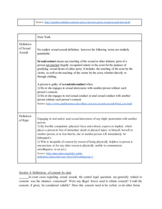 Source: http://statelaws.findlaw.com/new-jersey-law/new-jersey-sexual-assault-laws.html
New York
Definition
of Sexual
Assault
No explicit sexual assault definition; however the following terms are similarly
punishable:
Sexual contact means any touching of the sexual or other intimate parts of a
person not married (legally recognized union) to the actor for the purpose of
gratifying sexual desire of either party. It includes the touching of the actor by the
victim, as well as the touching of the victim by the actor,whether directly or
through clothing.
A person is guilty of sexual misconduct when:
1) He or she engages in sexual intercourse with another person without such
person’s consent;
2) He or she engages in oral sexual conduct or anal sexual conduct with another
person without such person’s consent
Source: https://www.sarahlawrence.edu/offices-services/security/assault/Penal_Law.html
Definition
of Rape
Engaging in oral and/or anal sexual intercourse of any slight penetration with another
person:
1) By forcible compulsion (physical force and a threat, express or implied, which
places a person in fear of immediate death or physical injury to himself, herself or
another person, or in fear that he, she or another person will immediately be
kidnapped.)
2) Who is incapable of consent by reason of being physically helpless (a person is
unconscious or for any other reason is physically unable to communicate
unwillingness to an act.)
Source: http://apps.rainn.org/policy-crime-
definitions/index.cfm?state=New%20York&group=3
Section 4: Definitions of consent by state
In court cases regarding sexual assault, the central legal questions are generally related to
consent- was the situation consensual? Were any illegal forces used to obtain consent? Could the
consent, if given, be considered reliable? Does this consent need to be verbal, or do other forms
 