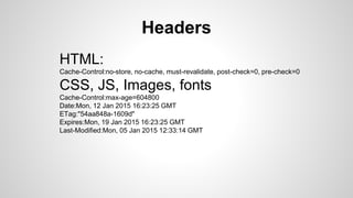 Headers
HTML:
Cache-Control:no-store, no-cache, must-revalidate, post-check=0, pre-check=0
CSS, JS, Images, fonts
Cache-Control:max-age=604800
Date:Mon, 12 Jan 2015 16:23:25 GMT
ETag:"54aa848a-1609d"
Expires:Mon, 19 Jan 2015 16:23:25 GMT
Last-Modified:Mon, 05 Jan 2015 12:33:14 GMT
 