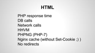 HTML
PHP response time
DB calls
Network calls
HHVM
PHPNG (PHP-7)
Nginx cache (without Set-Cookie ;) )
No redirects
 