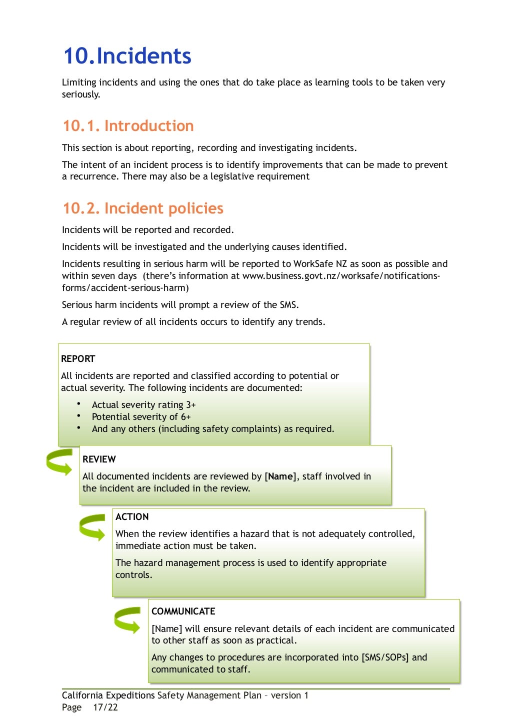 Safety Management Plan