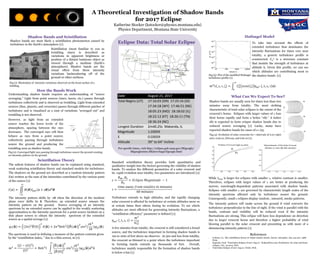 A Theoretical Investigation of Shadow Bands
for 2017 Eclipse
Katherine Stocker (kstocker@physics.montana.edu)
Physics Department, Montana State University
Eclipse Data: Total Solar Eclipse
Date August 21, 2017
Total Begins (UT) 17:16:03 (OR) 17:25:16 (ID)
17:34:18 (WY) 17:46:51 (NE)
18:05:23 (MO) 18:18:02 (IL)
18:22:12 (KT) 18:26:11 (TN)
18:36:24 (NC)
Longest Duration 2m40.25s Makanda, IL
Magnitude 1.03059
Ԑ 0.03059
Altitude 39 to 64 incline
Shadow Bands and Scintillation
Shadow bands are most likely a scintillation phenomenon caused by
turbulence in the Earth’s atmosphere [1].
Scintillation (most familiar to you as
twinkling stars) is described as
variations in apparent brightness or
position of a distant luminous object as
viewed through a medium (Earth’s
atmosphere). Shadow bands are the
visual effect from these intensity
variations backscattering off of the
ground or other surfaces.
Fig.(1): Illustration of intensity variations observed on the front surface of a
building.
For specific times, visit http://eclipse.gsfc.nasa.gov/SEgoogle/
SEgoogle2001/SE2017Aug21Tgoogle.html
Understanding shadow bands requires an understanding of “source
averaging.” Light from point sources (stars, lasers, etc.) passes through
turbulence collectively and is observed as twinkling. Light from extended
sources (Sun, planets, and crescents) passes through different patches of
turbulence and is visualized as a sum of variations “averaged out” and
twinkling is not observed.
How the Bands Work
However, as light from an extended
source reaches the lower levels of the
atmosphere, spacing between the rays
decreases. The converged rays will then
behave as rays from a point source;
collectively passing through turbulence
nearer the ground and producing the
twinkling seen as shadow bands.
Fig.(2): Converged light rays passing through turbulence nearer the ground creating
an intensity pattern on the ground.
Scintillation Theory
The salient features of shadow bands can be explained using standard,
weak scattering scintillation theory and standard models for turbulence.
The shadows on the ground are described as a random intensity pattern
I(x) written as the sum of the intensities contributed by the various parts
of the source [1]:
The intensity pattern shifts by -z when the direction of the incident
plane wave shifts by . Therefore, an extended source smears the
intensity pattern on the ground. Source averaging of an intensity
spectrum by an extended source can be applied to the weakly scattering
approximation to the intensity spectrum for a point source incident on a
thin phase screen to obtain the intensity spectrum of the extended
source as a spatial average [1]:
The spectrum is used in defining a measure of the pattern contrast given
by the “scintillation index, ” due to a thin screen, m [1]:
References
1. Codona, J.L. The scintillation theory of eclipse shadow bands. Astron. Astrophys. 164, 415-427, 1986.
Print.
2. Espenak, Fred. “Total Solar Eclipse of 2017 Aug 21.” EclipseWise.com: Predictions for solar and lunar
eclipses. Oct., 19 2014. Web.
3. Total Solar Eclipse of 2017 Aug 21. NASA. Web.
 =
𝑡𝑖𝑚𝑒 𝑎𝑤𝑎𝑦 𝑓𝑟𝑜𝑚 𝑡𝑜𝑡𝑎𝑙𝑖𝑡𝑦 𝑖𝑛 𝑚𝑖𝑛𝑢𝑡𝑒𝑠
60 𝑚𝑖𝑛𝑢𝑡𝑒𝑠
Standard scintillation theory provides both quantitative and
qualitative insight into the factors governing the visibility of shadow
bands. To analyze the different geometries of a solar crescent and
its rapid evolution near totality, two parameters are introduced [1]:
Turbulence extends to high altitudes, and the rapidly changing
solar crescent is affected by turbulence at certain altitudes more so
at certain times then others during its evolution. To see which
altitudes are most efficient for generating intensity fluctuations, a
“scintillation efficiency” parameter is defined [1]:
A few minutes from totality, the crescent is still considered a broad
source, and the turbulence important in forming shadow bands is
10s to 100s of feet above an observer. At 30s and less from totality,
the crescent as thinned to a point where the turbulence important
in forming bands extends up thousands of feet. Overall,
turbulence mainly responsible for the formation of shadow bands
is below 2 km [1].
𝜂 𝑚2� , , ,  =
𝑚2
𝑙𝐶 𝑛
2
What Can We Expect To See?
Shadow bands are usually seen for times less than two
minutes away from totality. The most striking
characteristic of total solar eclipses is the extent of the
crescent’s horns. Eclipses with larger values of  lose
their horns rapidly and form a better “slit.” A better
slit is expected to form crisper shadow bands due to
reduced source averaging [1]. Lucky, many have
reported shadow bands for cases of =.03.
Fig.(4): Evolution of solar crescents for  intervals of 0.01 (36s)
and  (a)0.01, (b)0.05, and (c)0.10 [1].

While Itotal is larger for eclipses with smaller , relative contrast is smaller.
Therefore, eclipses with larger values of  are better at producing the
narrow, wavelength-dependent patterns associated with shadow bands.
Eclipses with smaller  are governed by characteristic length scales of the
intensity spectrum affected only by turbulence nearer the ground.
Consequently, small  eclipses display random , smeared, smoky patterns.
The intensity pattern will snake across the ground if wind convects the
turbulence perpendicular to the line of sight. If the wind is parallel with the
bands, contrast and visibility will be reduced even if the intensity
fluctuations are strong. This eclipse will have less dependence on direction
due to larger crescent horns and therefore a higher probability of wind
blowing parallel to the solar crescent and presenting us with more of a
shimmering intensity pattern [1].
Hufnagel Model
To take into account the effects of
extended turbulence that dominates the
intensity fluctuations for times very near
totality, a generic turbulence profile is
constructed. Cn
2 is a structure constant
that models the strength of turbulence at
altitude h. Given this profile, we can see
which altitudes are contributing most to
the shadow bands [1].
𝑚2
 , , ,  = 𝐶 𝑛
2
𝑧𝑐𝑜𝑠  𝜂 𝑚2� , , ,  𝑑𝑧
∞
0
Fig.(3): Plot of the modified Hufnagel
turbulence profile [1].
 