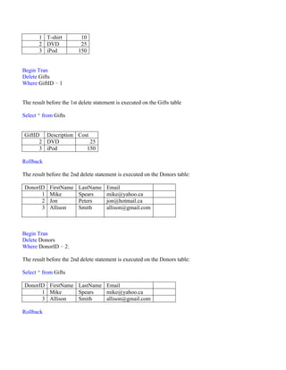 SQL Server project | PDF