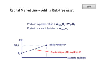 Market Risk Limits Examples FRM - Level 1 Part 1 - Foundations of Risk Management | PDF