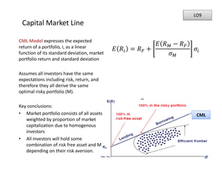 FRM - Level 1 Part 1 - Foundations of Risk Management | PDF