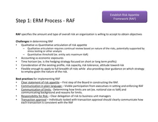 Simple Risk Articulation FRM - Level 1 Part 1 - Foundations of Risk Management | PDF