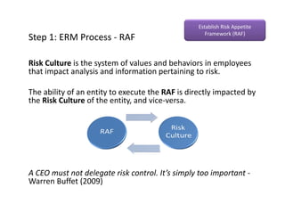 FRM - Level 1 Part 1 - Foundations of Risk Management | PDF