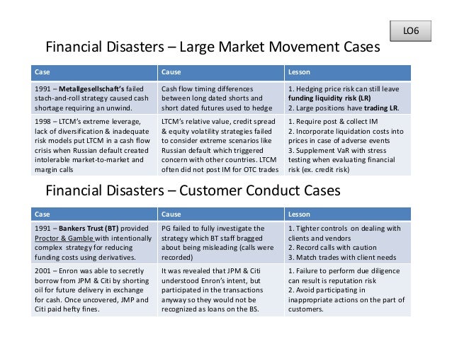 Mg case study picture