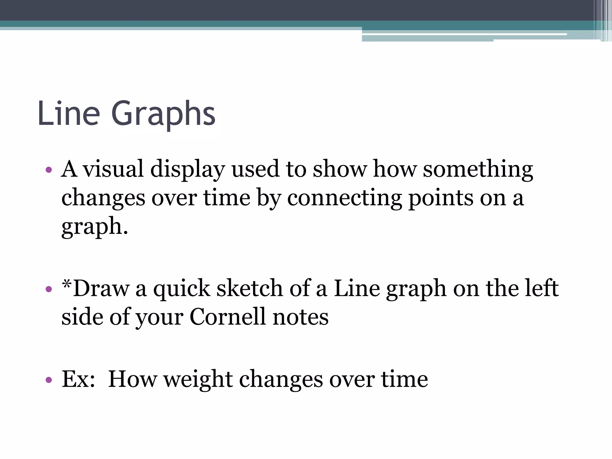Line Graphs
• A visual display used to show how something
changes over time by connecting points on a
graph.
• *Draw a quick sketch of a Line graph on the left
side of your Cornell notes
• Ex: How weight changes over time
 