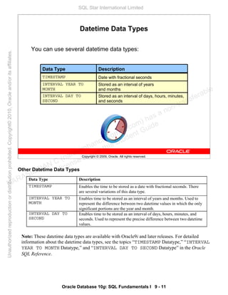 sql training | PDF