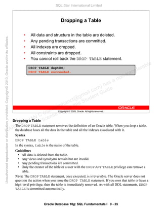 sql training | PDF