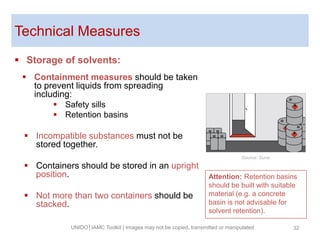 Solvent Container Inspection D17 2 solvents handling_final-web | PDF