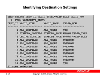 Identifying Destination Settings

  SQL> SELECT DEST_ID,VALID_TYPE,VALID_ROLE,VALID_NOW
    2 FROM V$ARCHIVE_DEST;
  DEST_ID VALID_TYPE      VALID_ROLE   VALID_NOW
  ------- --------------- ------------ --------------
        1 ALL_LOGFILES    ALL_ROLES    YES
        2 STANDBY_LOGFILE STANDBY_ROLE WRONG VALID_TYPE
        3 ONLINE_LOGFILE STANDBY_ROLE WRONG VALID_ROLE
        4 ALL_LOGFILES    ALL_ROLES    UNKNOWN
        5 ALL_LOGFILES    ALL_ROLES    UNKNOWN
        6 ALL_LOGFILES    ALL_ROLES    UNKNOWN
        7 ALL_LOGFILES    ALL_ROLES    UNKNOWN
        8 ALL_LOGFILES    ALL_ROLES    UNKNOWN
        9 ALL_LOGFILES    ALL_ROLES    UNKNOWN
       10 ALL_LOGFILES    ALL_ROLES    UNKNOWN
       11 ALL_LOGFILES    ALL_ROLES    YES
  11 rows selected.

2 - 20            Copyright © 2006, Oracle. All rights reserved.
 