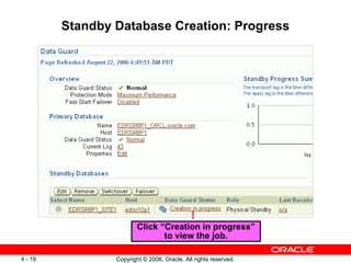 Standby Database Creation: Progress




                         Click “Creation in progress”
                                to view the job.

4 - 19           Copyright © 2006, Oracle. All rights reserved.
 