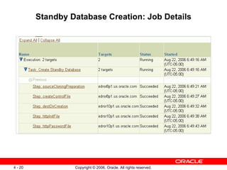 Standby Database Creation: Job Details




4 - 20            Copyright © 2006, Oracle. All rights reserved.
 