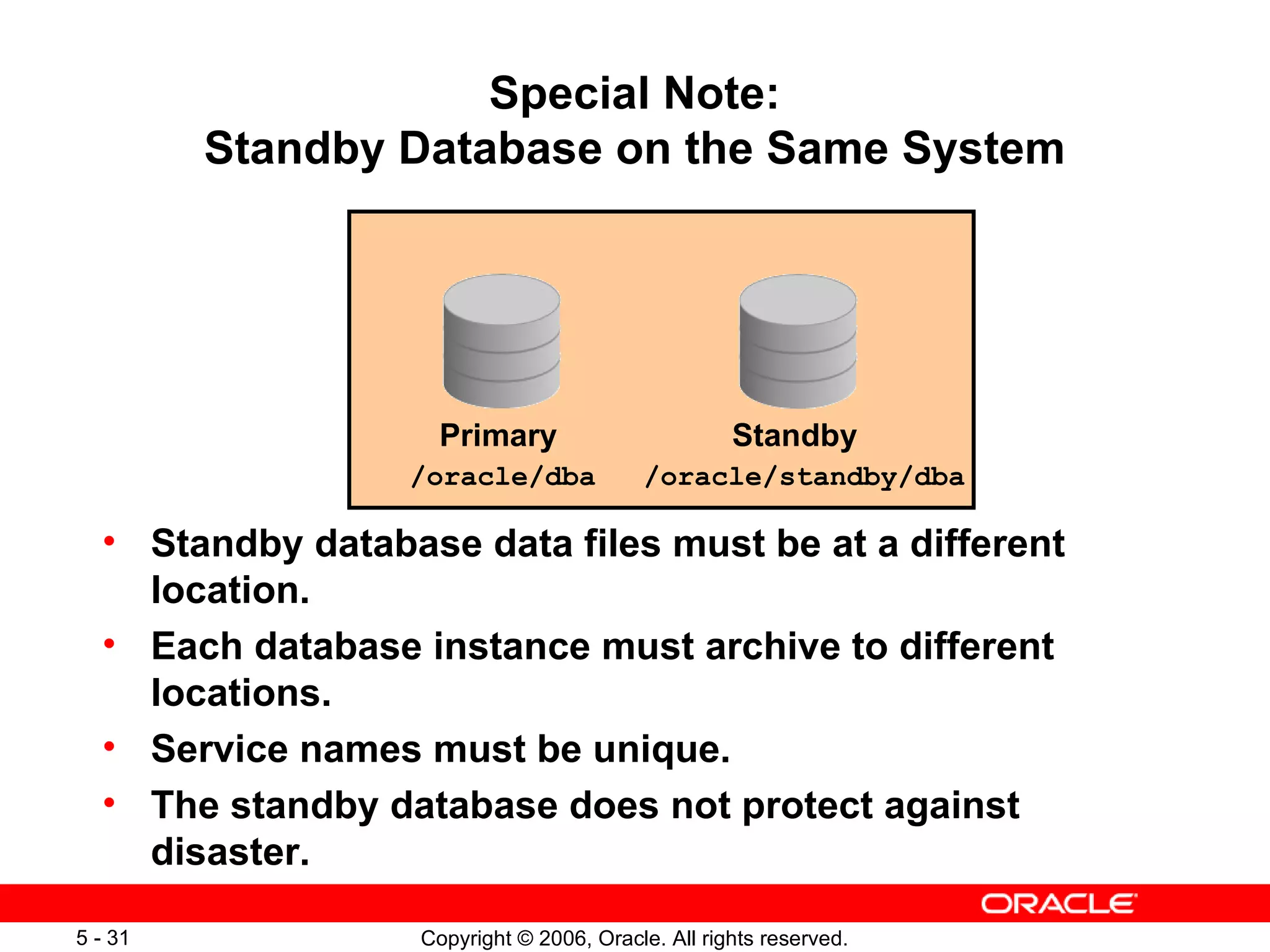 Special Note:
         Standby Database on the Same System




                     Primary                        Standby
                  /oracle/dba             /oracle/standby/dba

  • Standby database data files must be at a different
    location.
  • Each database instance must archive to different
    locations.
  • Service names must be unique.
  • The standby database does not protect against
    disaster.

5 - 31             Copyright © 2006, Oracle. All rights reserved.
 
