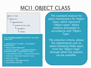 The resulting analysis produces the data
fields like:
► Notification Created / Completed
Notification
► Break down Reported
► Orders created / Completed Order /
Planned Order / Unplanned order
► Total Planed Costs / Total Actual costs
► Internal / External material costs
► Services costs
► Activities / Damage Cause
► Downtime Entered
The standard analysis for
plant maintenance for Object
class, which represent
“Object types” allows
analysis principally in
accordance with “Object
Type”.
The selection criteria, allows
the maintenance user to
select following fields apart
from the “Object Type”
through which the analysis
can be available:
 