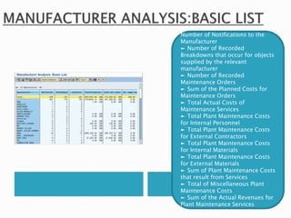 Number of Notifications to the
Manufacturer
► Number of Recorded
Breakdowns that occur for objects
supplied by the relevant
manufacturer
► Number of Recorded
Maintenance Orders
► Sum of the Planned Costs for
Maintenance Orders
► Total Actual Costs of
Maintenance Services
► Total Plant Maintenance Costs
for Internal Personnel
► Total Plant Maintenance Costs
for External Contractors
► Total Plant Maintenance Costs
for Internal Materials
► Total Plant Maintenance Costs
for External Materials
► Sum of Plant Maintenance Costs
that result from Services
► Total of Miscellaneous Plant
Maintenance Costs
► Sum of the Actual Revenues for
Plant Maintenance Services
 