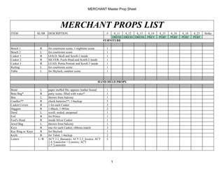 MERCHANT Prop Checklist | PDF