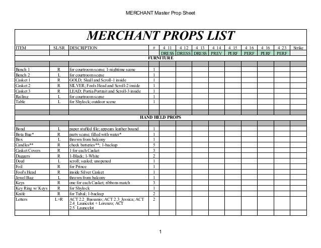 MERCHANT Prop Checklist
