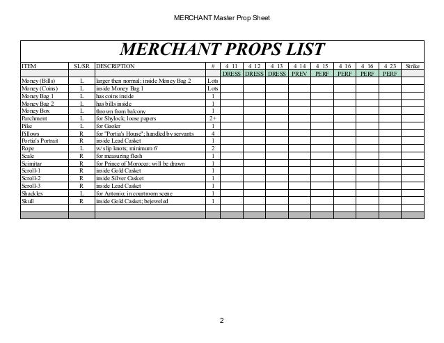 MERCHANT Prop Checklist