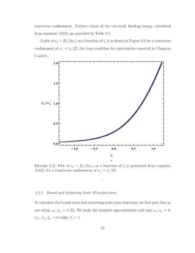 Willieongphdthesisfinalduke15