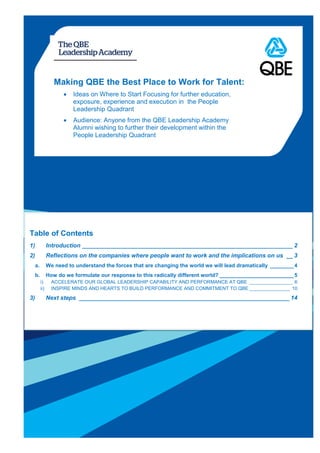 Making QBE the Best Place to Work for Talent:
 Ideas on Where to Start Focusing for further education,
exposure, experience and execution in the People
Leadership Quadrant
 Audience: Anyone from the QBE Leadership Academy
Alumni wishing to further their development within the
People Leadership Quadrant
Table of Contents
1) Introduction ________________________________________________________________ 2
2) Reflections on the companies where people want to work and the implications on us __ 3
a. We need to understand the forces that are changing the world we will lead dramatically ________4
b. How do we formulate our response to this radically different world? _________________________5
i) ACCELERATE OUR GLOBAL LEADERSHIP CAPABILITY AND PERFORMANCE AT QBE ________________ 6
ii) INSPIRE MINDS AND HEARTS TO BUILD PERFORMANCE AND COMMITMENT TO QBE _______________ 10
3) Next steps ________________________________________________________________ 14
 