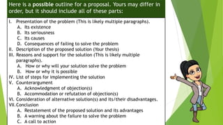 Here is a possible outline for a proposal. Yours may differ in
order, but it should include all of these parts:
I. Presentation of the problem (This is likely multiple paragraphs).
A. Its existence
B. Its seriousness
C. Its causes
D. Consequences of failing to solve the problem
II. Description of the proposed solution (Your thesis)
III. Reasons and support for the solution (This is likely multiple
paragraphs).
A. How or why will your solution solve the problem
B. How or why it is possible
IV. List of steps for implementing the solution
V. Counterargument
A. Acknowledgment of objection(s)
B. Accommodation or refutation of objection(s)
VI. Consideration of alternative solution(s) and its/their disadvantages.
VII.Conclusion
A. Restatement of the proposed solution and its advantages
B. A warning about the failure to solve the problem
C. A call to action
 