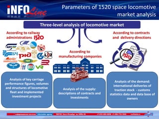 Parameters of 1520 space locomotive
market analysis
Three-level analysis of locomotive market
According to railway
administrations
Analysis of key carriage
performance figures, volumes
and structures of locomotive
fleet and implemented
investment projects
According to contracts
and delivery directions
Analysis of the demand:
international deliveries of
traction stock - customs
statistics data and data base of
owners
According to
manufacturing companies
Analysis of the supply:
descriptions of contracts and
investments
 