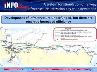 13
A system for stimulation of railway
infrastructure utilization has been developed
Development of infrastructure underfunded, but there are
reserves increased efficiency
Legend
Operating range for 6000-ton freight trains in 2011
Expansion of operating range for 6000 to 6300-ton freight
trains in perspective till 2020
Operating range for container trains
Priority operating range for passenger trains route speeds
increase
Development of sorting stations
 
