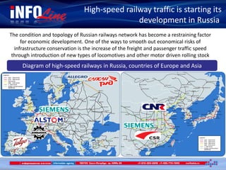 High-speed railway traffic is starting its
development in Russia
Diagram of high-speed railways in Russia, countries of Europe and Asia
The condition and topology of Russian railways network has become a restraining factor
for economic development. One of the ways to smooth out economical risks of
infrastructure conservation is the increase of the freight and passenger traffic speed
through introduction of new types of locomotives and other motor driven rolling stock
 