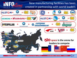 New manufacturing facilities has been
created in partnership with world leaders
+ =
=+ + =+
+ =+
+ =
space is the arena for
leaders to compete
=++ + =
 
