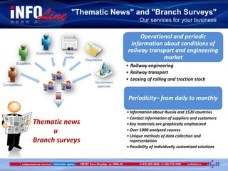 "Thematic News" and "Branch Surveys"
Our services for your business
Competition
Suppliers
Customers
Government
agencies
Regulations
Mass
media
Operational and periodic
information about conditions of
railway transport and engineering
market
• Railway engineering
• Railway transport
• Leasing of rolling and traction stock
Periodicity– from daily to monthly
•Information about Russia and 1520 countries
•Contact information of suppliers and customers
•Key materials are graphically emphasized
•Over 1000 analyzed sources
•Unique methods of data collection and
representation
•Possibility of individually customized solutions
Thematic news
и
Branch surveys
 