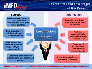Key features and advantages
of this Research
Locomotives
market
Production and delivery
contracts for 1520 space
locomotives
Technical
specifications for
more than 50 types
of traction stock
Data from railways
administrations of
1520 space countries
Stock owners data
base with indication
of age and type of
traction stock
Documents of international
organizations, associations and
agencies
Operation of
locomotives –
17 countries, 30
thousand units
6- year dynamics of fleets
volumes in 1520 space
Data from governments of
CIS countries, Baltic
countries and other 1520
space countries
InformationSources
 
