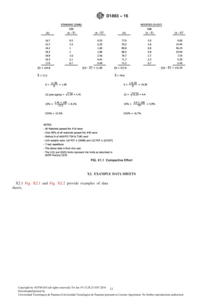 X2. EXAMPLE DATA SHEETS
X2.1 Fig. X2.1 and Fig. X2.2 provide examples of data
sheets.
FIG. X1.1 Compactive Effort
D1883 − 16
11Copyright by ASTM Int'l (all rights reserved); Fri Jan 19 13:28:23 EST 2018
Downloaded/printed by
Universidad Tecnologica de Panama (Universidad Tecnologica de Panama) pursuant to License Agreement. No further reproductions authorized.
 