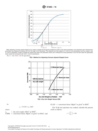 or,
γd 5 62.428 3ρd, lbf/ft3
where:
γd = dry unit weight, kN/m3
or lbf/ft3
,
9.8066 = conversion factor, Mg/m3
or g/cm3
to kN/m3
, and
62.428 = conversion factor, Mg/m3
or g/cm3
to lbf/ft3
.
10.4 If the test specimen was soaked, calculate the percent
swell as follows:
s 5 SS
hi
D3100
When adjusting a concave upward shaped curve, project a straight line through the straight line portion of the stress-penetration curve downward until it intersects the
penetration axis. Measure the distance (X) from the origin to the intersection. This distance (X) is then added to 0.1 and 0.2 of the penetrations and this creates a new
0.1 and 0.2 penetration. Project a straight line upward from these new penetration points until it intersects the stress-penetration curve and then select the appropriate
stress values that correspond with new 0.1 and 0.2 penetrations.
NOTE 1—See Table 2 for SI equivalents.
FIG. 5 Method for Adjusting Concave Upward Shaped Curve
FIG. 6 Dry Unit Weight Versus CBR
D1883 − 16
9Copyright by ASTM Int'l (all rights reserved); Fri Jan 19 13:28:23 EST 2018
Downloaded/printed by
Universidad Tecnologica de Panama (Universidad Tecnologica de Panama) pursuant to License Agreement. No further reproductions authorized.
 